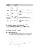 Preview for 35 page of ENERMAX INFINITI EIN650AWT-00 User Manual