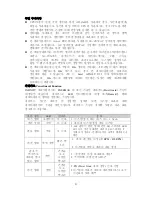 Preview for 51 page of ENERMAX INFINITI EIN650AWT-00 User Manual