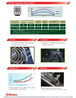 Preview for 2 page of ENERMAX LIBERTY ECO 2 Brochure