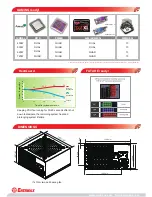 Preview for 3 page of ENERMAX LIBERTY ECO 2 Brochure