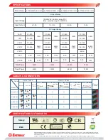 Preview for 5 page of ENERMAX LIBERTY ECO 2 Brochure