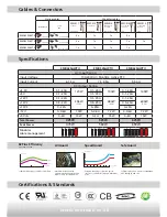 Preview for 2 page of ENERMAX MODU82 PLUS II Datasheet