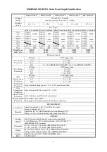 Preview for 4 page of ENERMAX MODU87+ EMG500AWT User Manual