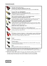 Preview for 45 page of ENERMAX MODU87+ EMG500AWT User Manual