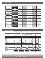 Предварительный просмотр 2 страницы ENERMAX MODU87 PLUS - ANNEXE 244 Datasheet