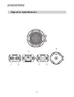 Preview for 8 page of ENERMAX O'marine EAS03 User Manual