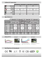 Preview for 2 page of ENERMAX PRO82+ II Datasheet