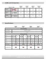 Preview for 3 page of ENERMAX Revolution X't Features & Specifications