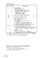 Preview for 66 page of ENERMAX REVOLUTION85PLUS User Manual