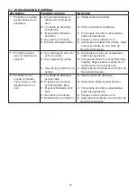 Preview for 19 page of Enerpac 662005130238 Instruction Sheet