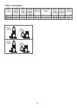 Preview for 28 page of Enerpac 662005130238 Instruction Sheet