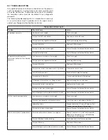 Предварительный просмотр 8 страницы Enerpac ATP-1500 Instruction Sheet