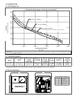 Предварительный просмотр 43 страницы Enerpac ATP-1500 Instruction Sheet