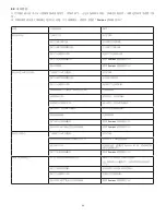 Предварительный просмотр 88 страницы Enerpac ATP-1500 Instruction Sheet