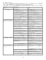 Предварительный просмотр 96 страницы Enerpac ATP-1500 Instruction Sheet