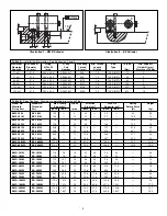 Предварительный просмотр 2 страницы Enerpac BD-10162 Instruction Sheet