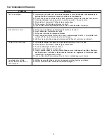 Preview for 11 page of Enerpac BD-10162 Instruction Sheet