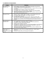 Preview for 16 page of Enerpac BD-10162 Instruction Sheet