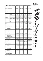 Preview for 11 page of Enerpac BHP-162 Instruction And Repair Parts Sheet