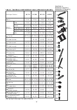 Предварительный просмотр 12 страницы Enerpac BHP-162 Instruction And Repair Parts Sheet