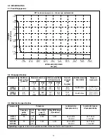 Preview for 53 page of Enerpac BP1 Series Instruction Sheet