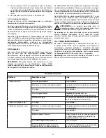 Preview for 59 page of Enerpac BP1 Series Instruction Sheet