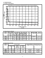 Preview for 63 page of Enerpac BP1 Series Instruction Sheet