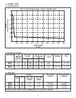 Preview for 73 page of Enerpac BP1 Series Instruction Sheet