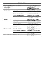 Preview for 80 page of Enerpac BP1 Series Instruction Sheet