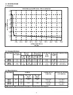 Preview for 93 page of Enerpac BP1 Series Instruction Sheet