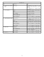 Preview for 110 page of Enerpac BP1 Series Instruction Sheet