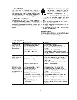 Preview for 21 page of Enerpac CLL Series Instruction Sheet