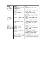 Preview for 25 page of Enerpac CLL Series Instruction Sheet