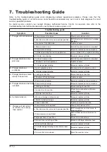 Preview for 11 page of Enerpac CULP10 Operation And Maintenance Manual