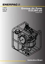 Preview for 1 page of Enerpac D3001A0115AA Instruction Sheet