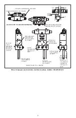 Preview for 8 page of Enerpac DC5155900 Instruction Sheet