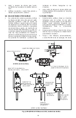 Preview for 33 page of Enerpac DC5155900 Instruction Sheet