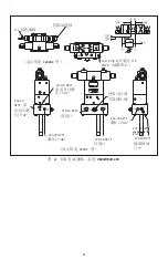 Preview for 51 page of Enerpac DC5155900 Instruction Sheet