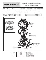 Enerpac DC8143900 Instruction And Repair Parts Sheet preview