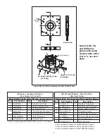 Предварительный просмотр 3 страницы Enerpac DC8143900 Instruction And Repair Parts Sheet