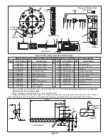 Предварительный просмотр 6 страницы Enerpac DC8143900 Instruction And Repair Parts Sheet