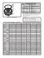 Предварительный просмотр 7 страницы Enerpac DC8143900 Instruction And Repair Parts Sheet