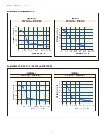 Preview for 7 page of Enerpac E-Pulse E Series Instruction Sheet