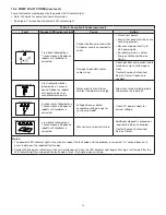 Preview for 19 page of Enerpac E-Pulse E Series Instruction Sheet