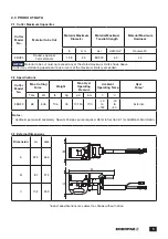 Preview for 5 page of Enerpac EBH35 Instruction Sheet