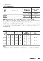 Предварительный просмотр 5 страницы Enerpac EDCH130 Instruction Sheet