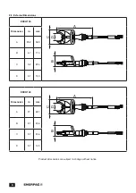 Предварительный просмотр 6 страницы Enerpac EDCH130 Instruction Sheet