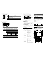 Предварительный просмотр 2 страницы Enerpac EDI62 Series Instruction Manual