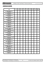 Preview for 19 page of Enerpac EQUALIZER HP1000DMINEX Operator'S Instruction Manual