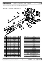 Preview for 25 page of Enerpac EQUALIZER HP1000DMINEX Operator'S Instruction Manual